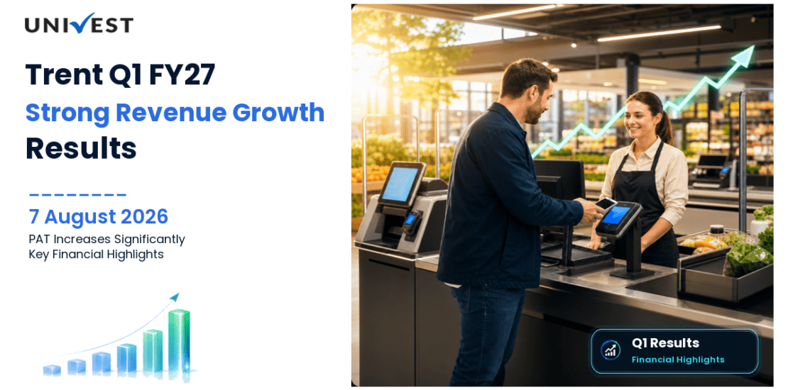 Trent Q1 FY27 Results: Revenue Rs 5,754 Cr, PAT Rs 527 Cr and Key Highlights