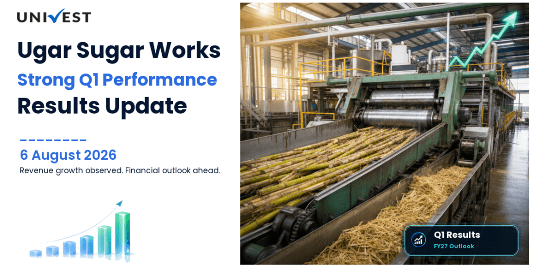 Ugar Sugar Works Q1 Results FY27: PAT at Rs 1 Cr for June 2026 Quarter
