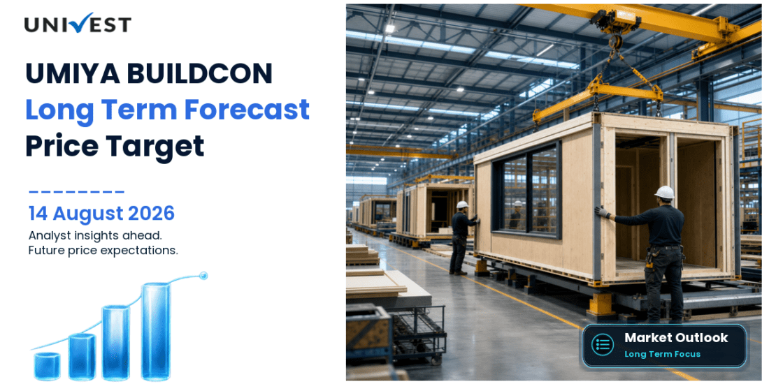 UMIYA BUILDCON Share Price Target 2027, 2028 and 2030: Long Term Analyst Forecast