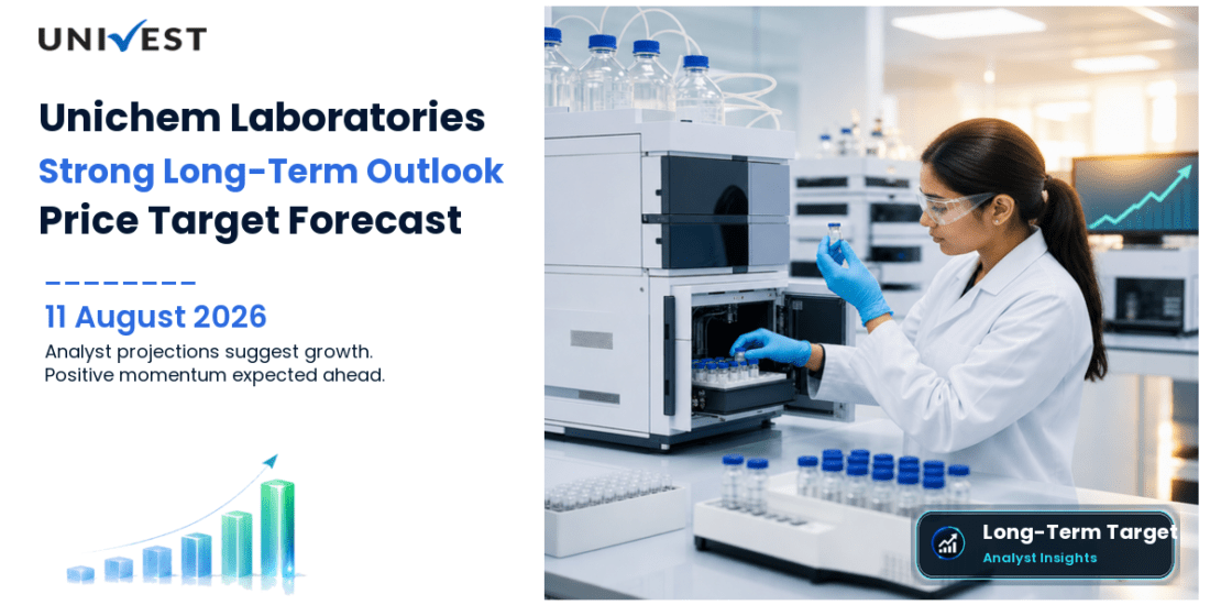 Unichem Laboratories Share Price Target 2027, 2028 and 2030: Long Term Analyst Forecast