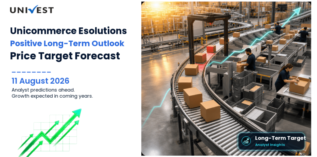 Unicommerce Esolutions Share Price Target 2027, 2028 and 2030: Long Term Analyst Forecast