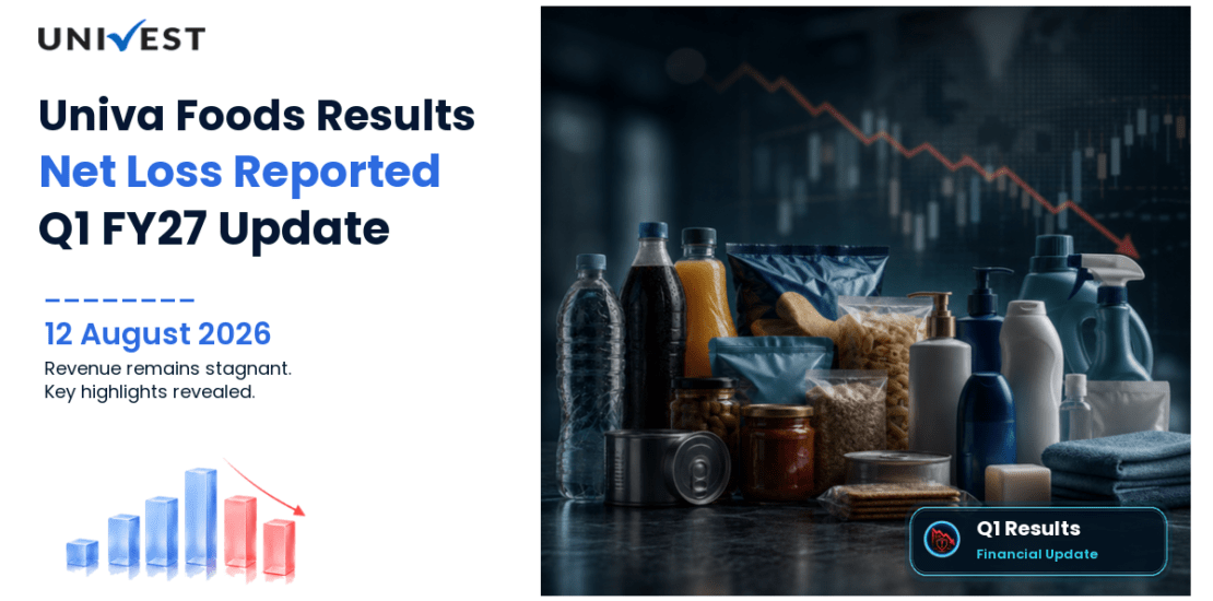 Univa Foods Q1 FY27 Results: Revenue Rs 0.00 Cr, Net Loss Rs 0.05 Cr and Key Highlights