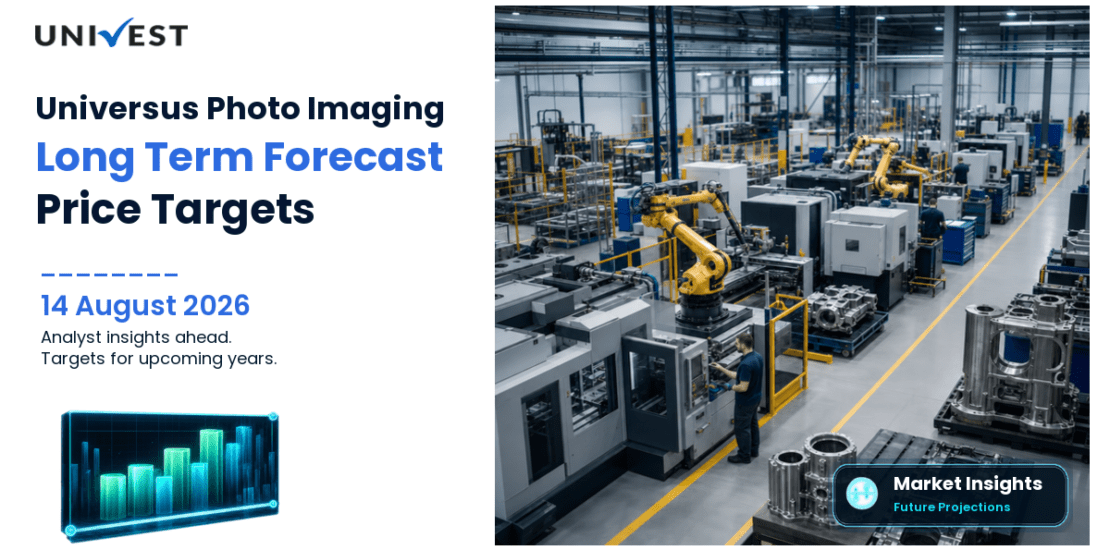 Universus Photo Imagings Share Price Target 2027, 2028 and 2030: Long Term Analyst Forecast