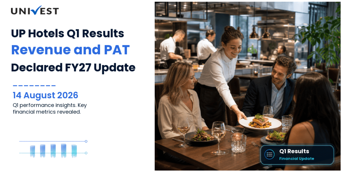 UP Hotels Q1 Results FY27: Revenue Rs 29 crore, PAT Rs 2 Crore