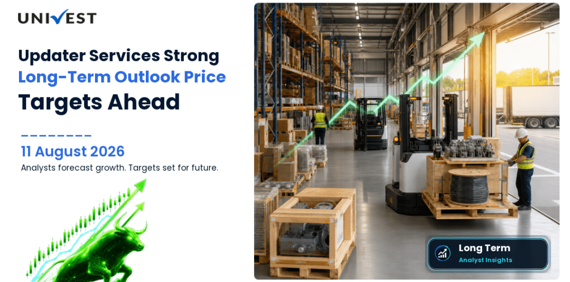 Updater Services Share Price Target 2027, 2028 and 2030: Long Term Analyst Forecast