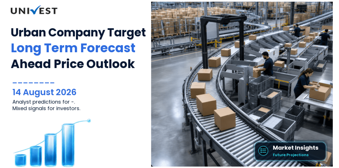 Urban Company Share Price Target 2027, 2028 and 2030: Long Term Analyst Forecast