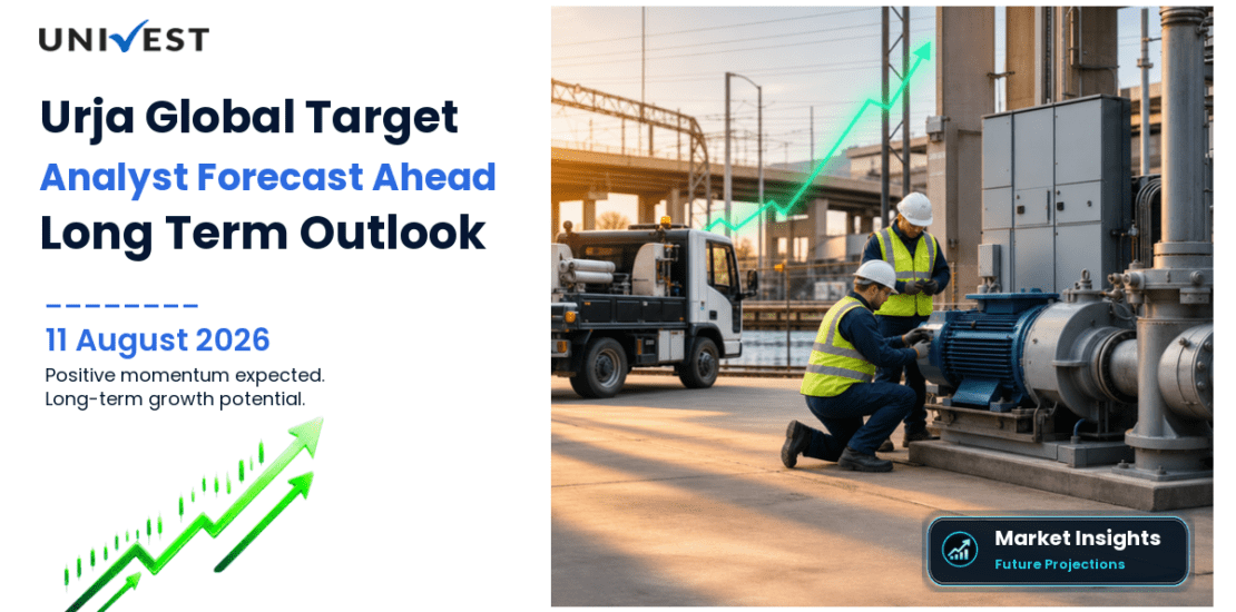 Urja Global Share Price Target 2027, 2028 and 2030: Long Term Analyst Forecast