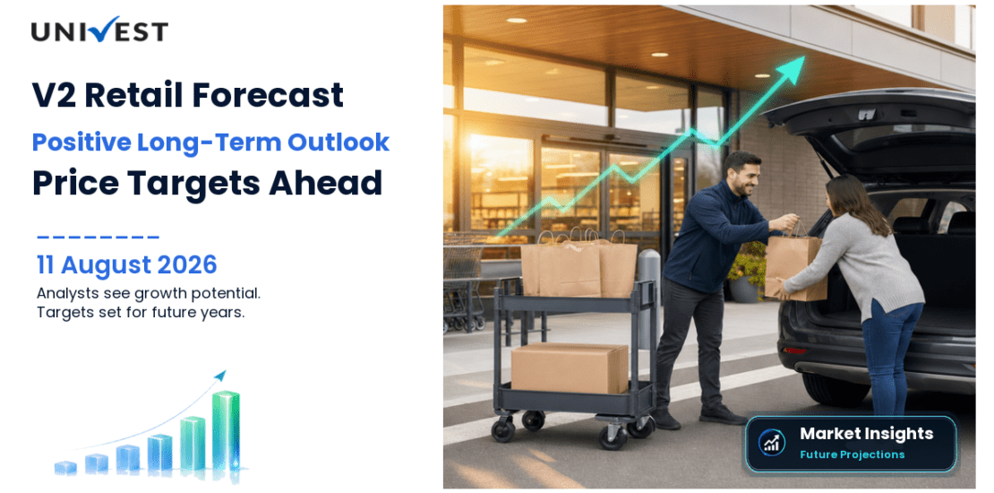V2 Retail Share Price Target 2027, 2028 and 2030: Long Term Analyst Forecast