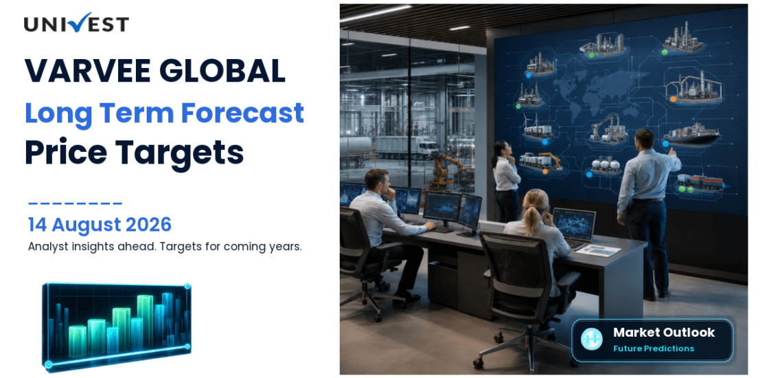 VARVEE GLOBAL Share Price Target 2027, 2028 and 2030: Long Term Analyst Forecast