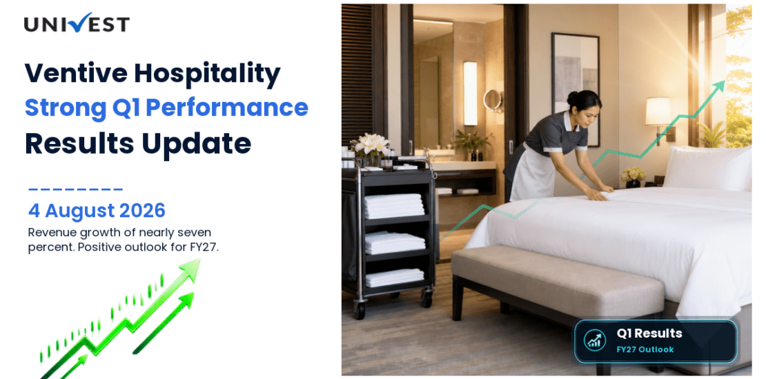 Ventive Hospitality Q1 Results FY27: PAT at Rs 125 Cr for June 2026 Quarter