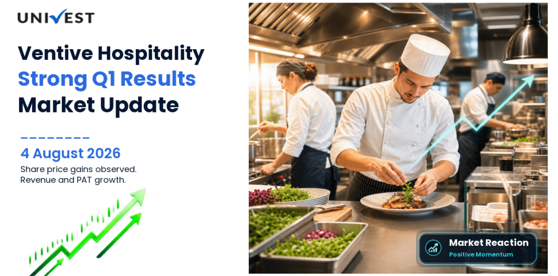 Ventive Hospitality Share Price Gains 0.72% After Q1 FY27 Results on 4 August 2026