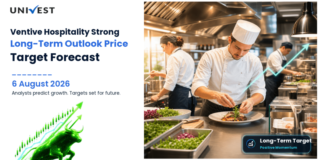 Ventive Hospitality Share Price Target 2027, 2028 and 2030: Long Term Analyst Forecast