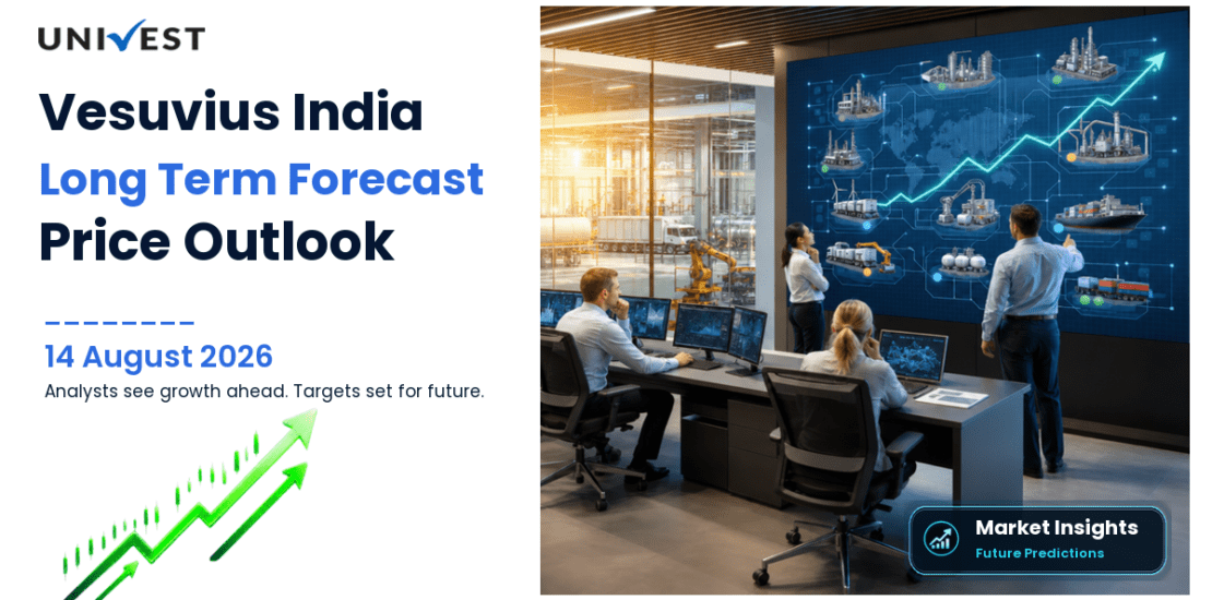 Vesuvius India Share Price Target 2027, 2028 and 2030: Long Term Analyst Forecast