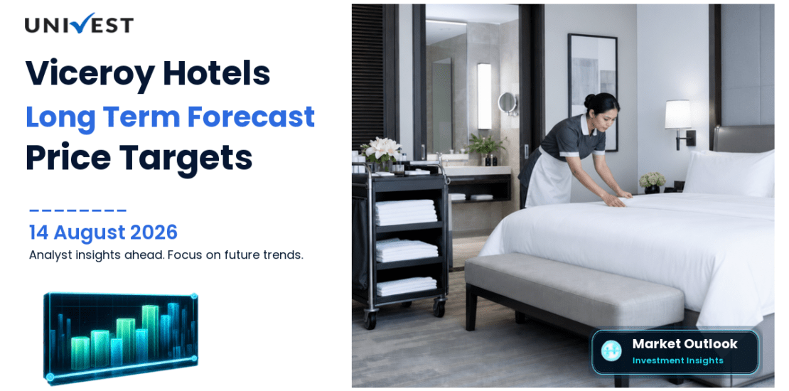 Viceroy Hotels Share Price Target 2027, 2028 and 2030: Long Term Analyst Forecast