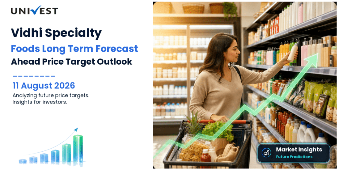 Vidhi Specialty Food Ingredients Share Price Target 2027, 2028 and 2030: Long Term Analyst Forecast