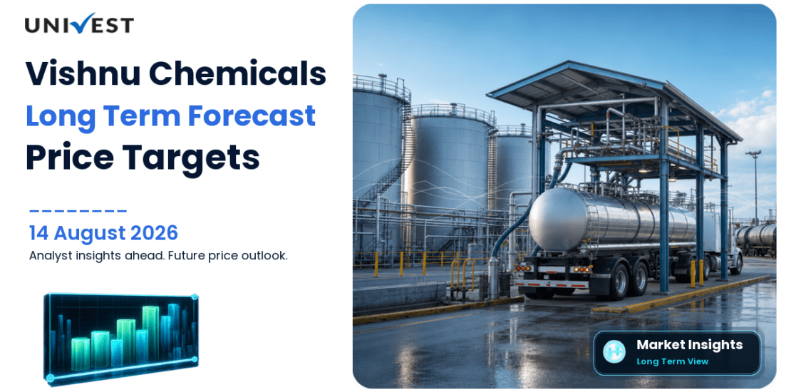 Vishnu Chemicals Share Price Target 2027, 2028 and 2030: Long Term Analyst Forecast