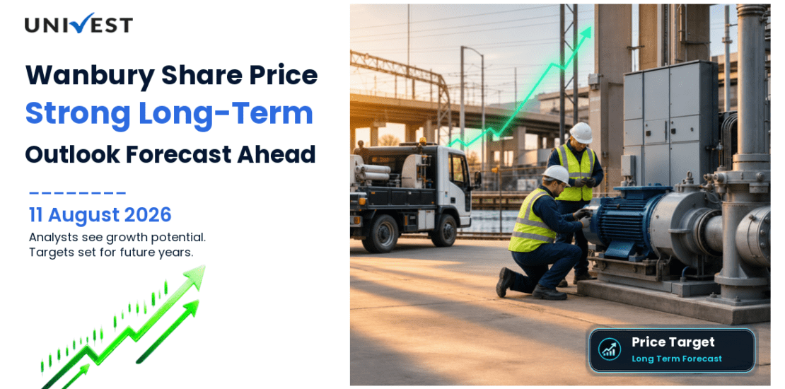 Wanbury Share Price Target 2027, 2028 and 2030: Long Term Analyst Forecast