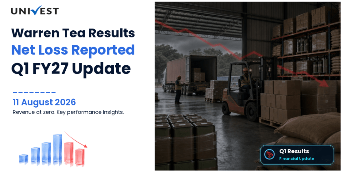 Warren Tea Q1 FY27 Results: Revenue Rs 0.00 Cr, Net Loss Rs 0.62 Cr and Key Highlights