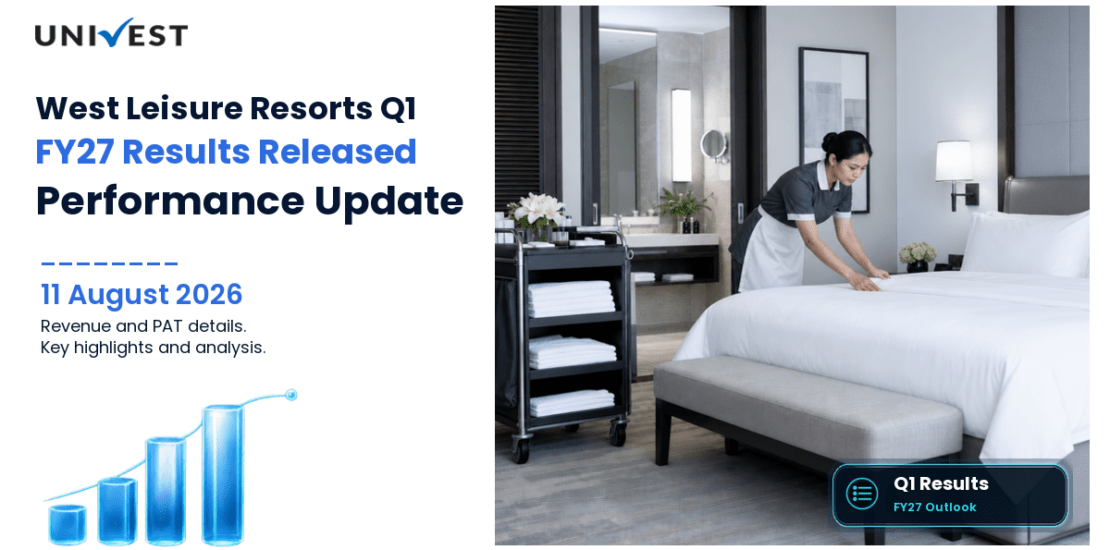 West Leisure Resorts Q1 FY27 Results: Revenue Rs 0.04 Cr, PAT Rs 0.01 Cr and Key Highlights