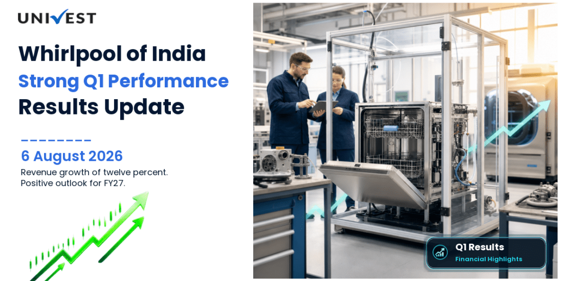 Whirlpool of India Q1 Results FY27: PAT at Rs 102 Cr for June 2026 Quarter