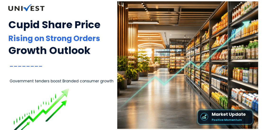 Why Cupid Share Price Is Rising: Government Tenders UNFPA Export Orders and Growing Branded Consumer Business Explained