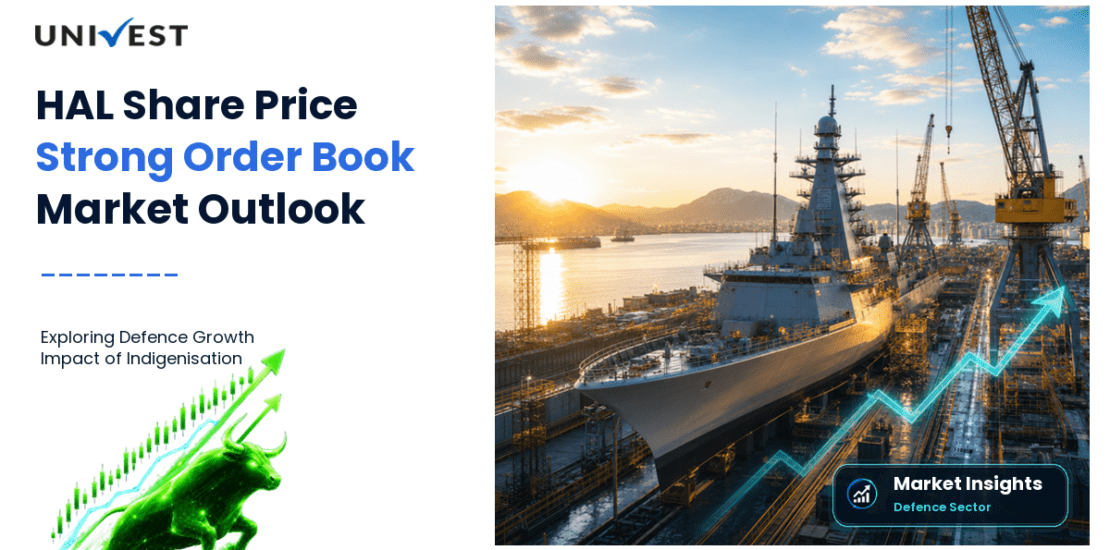 Why HAL Share Price Keeps Rising: LCA Tejas Orders Rs 90000 Crore Order Book and India Defence Indigenisation Explained