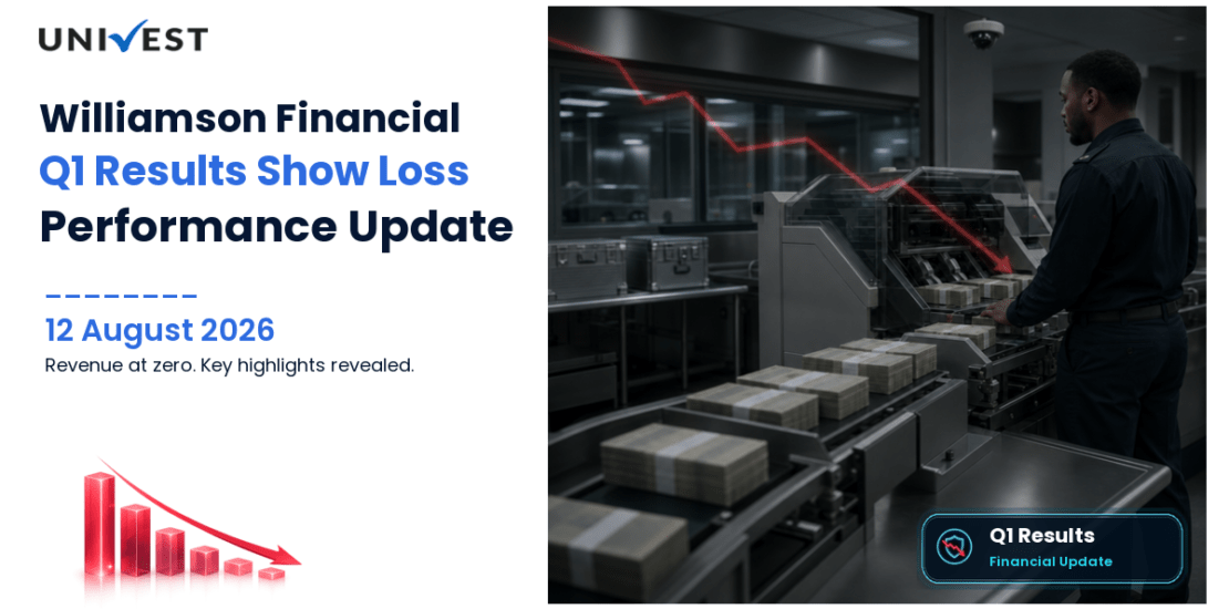Williamson Financial Services Q1 FY27 Results: Revenue Rs 0.00 Cr, Net Loss Rs 0.07 Cr and Key Highlights