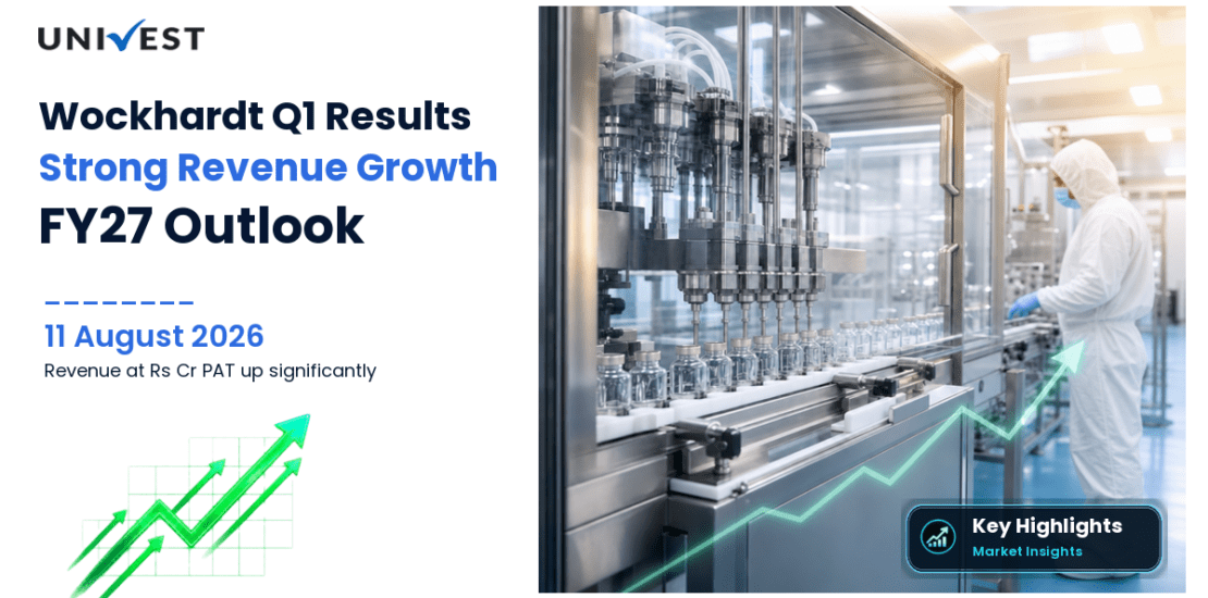 Wockhardt Q1 FY27 Results: Revenue Rs 929 Cr, PAT Rs 107 Cr and Key Highlights