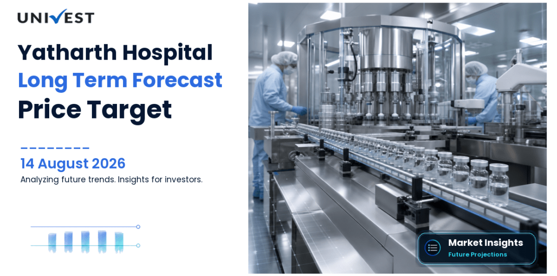Yatharth Hospital & Trauma Care Services Share Price Target 2027, 2028 and 2030: Long Term Analyst Forecast