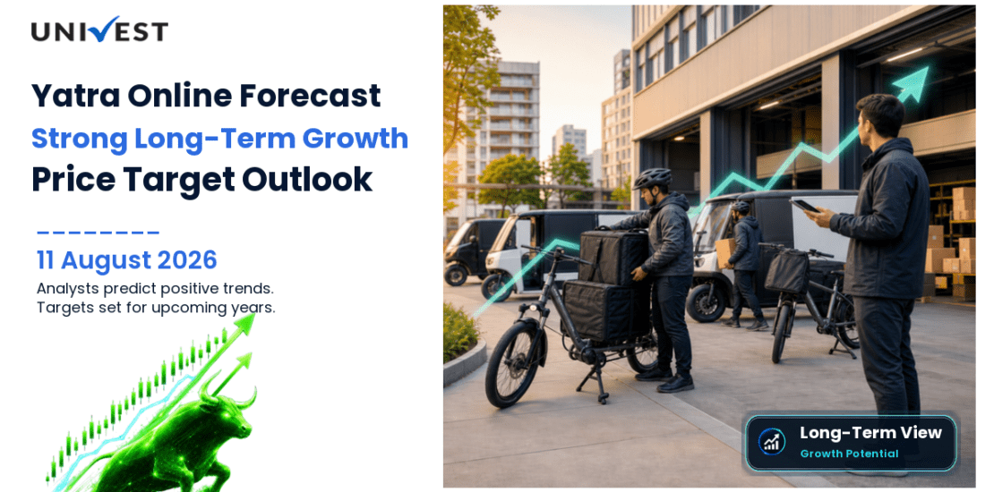 Yatra Online Share Price Target 2027, 2028 and 2030: Long Term Analyst Forecast
