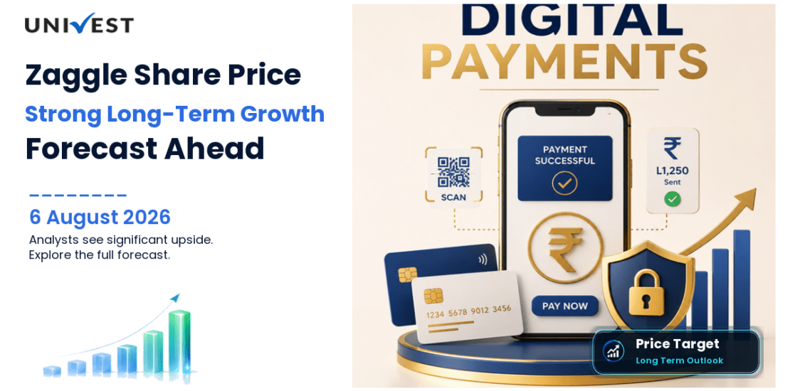 Zaggle Prepaid Ocean Services Share Price Target 2027, 2028 and 2030: Long Term Analyst Forecast