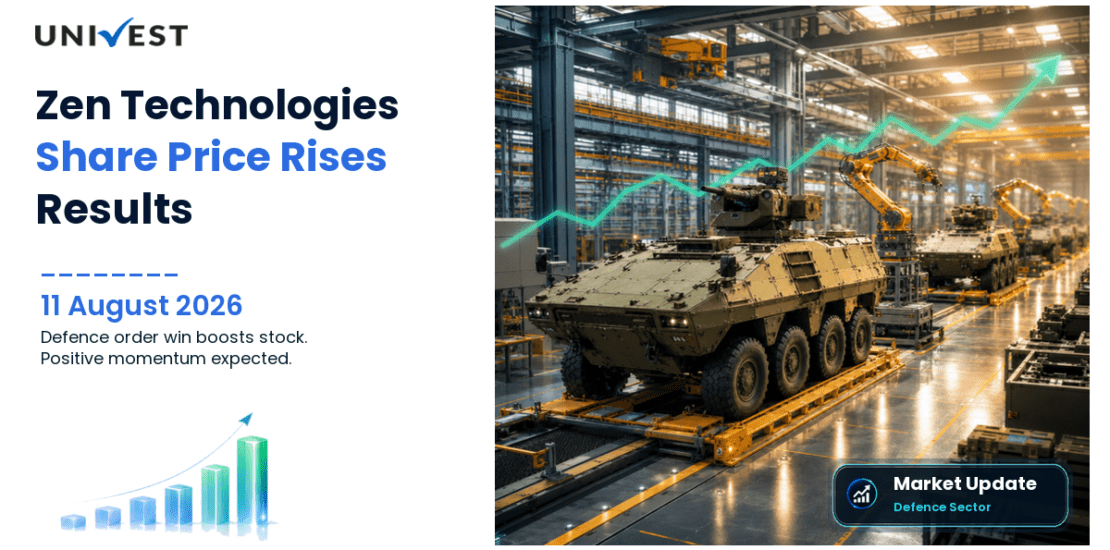 Zen Technologies Share Price Rises 2.5 Percent After Rs 295 Crore Defence Order Win From Domestic Entity on 11 August 2026