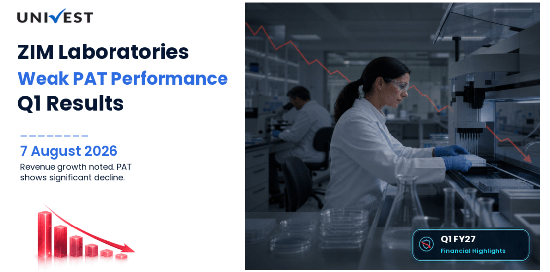ZIM Laboratories Q1 FY27 Results: Revenue Rs 94 Cr, PAT Rs 4.00 Cr and Key Highlights