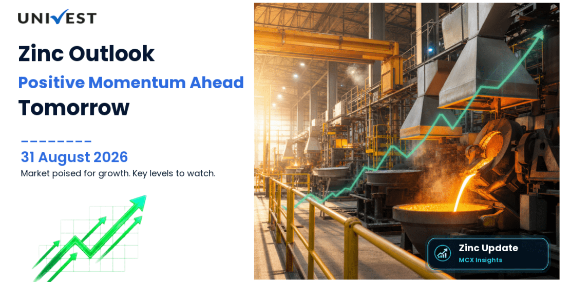Zinc Prediction for Tomorrow: MCX Outlook 1 Sep 2026