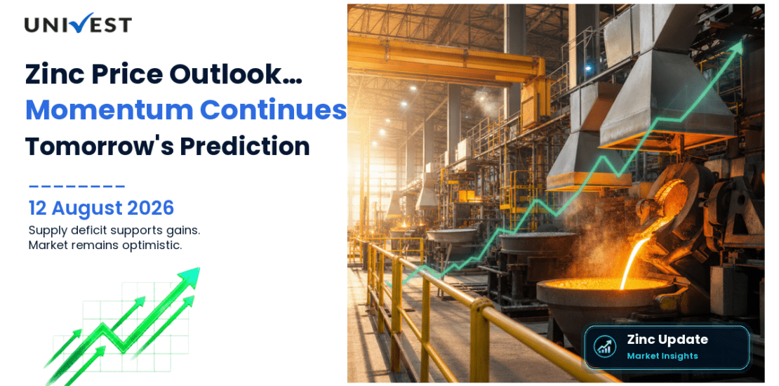 Zinc Price Prediction for Tomorrow, 13 August 2026: MCX Zinc Gains 0.85 Percent to Rs 396.70 in Second Consecutive Positive Session as Supply Deficit Sustains Bull Case