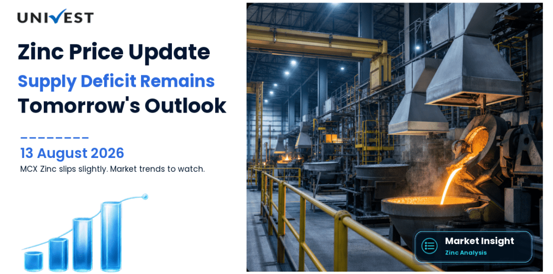 Zinc Price Prediction for Tomorrow, 14 August 2026: MCX Zinc Slips 0.51 Percent to Rs 393.50 as Broad Metals Correct — Supply Deficit Thesis Intact Heading Into Friday