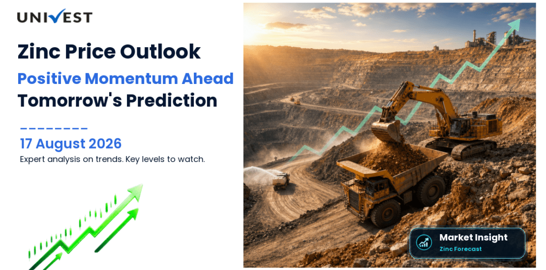 Zinc Price Prediction for Tomorrow: MCX Levels and Outlook for 18 August 2026
