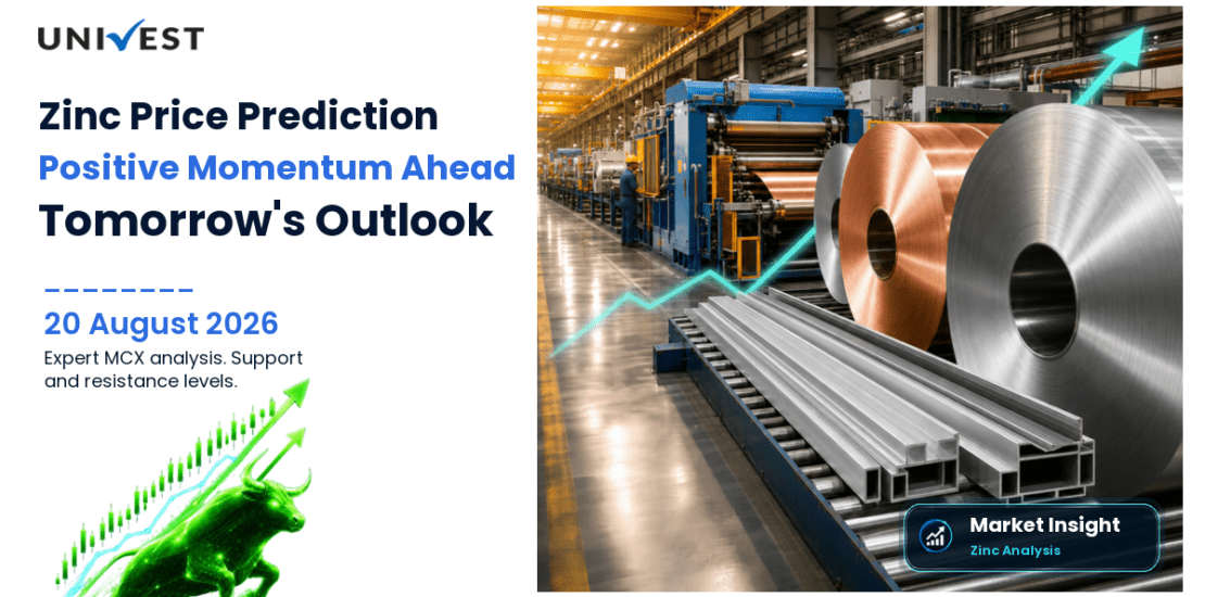Zinc Price Prediction for Tomorrow: MCX Levels and Outlook for 21 August 2026