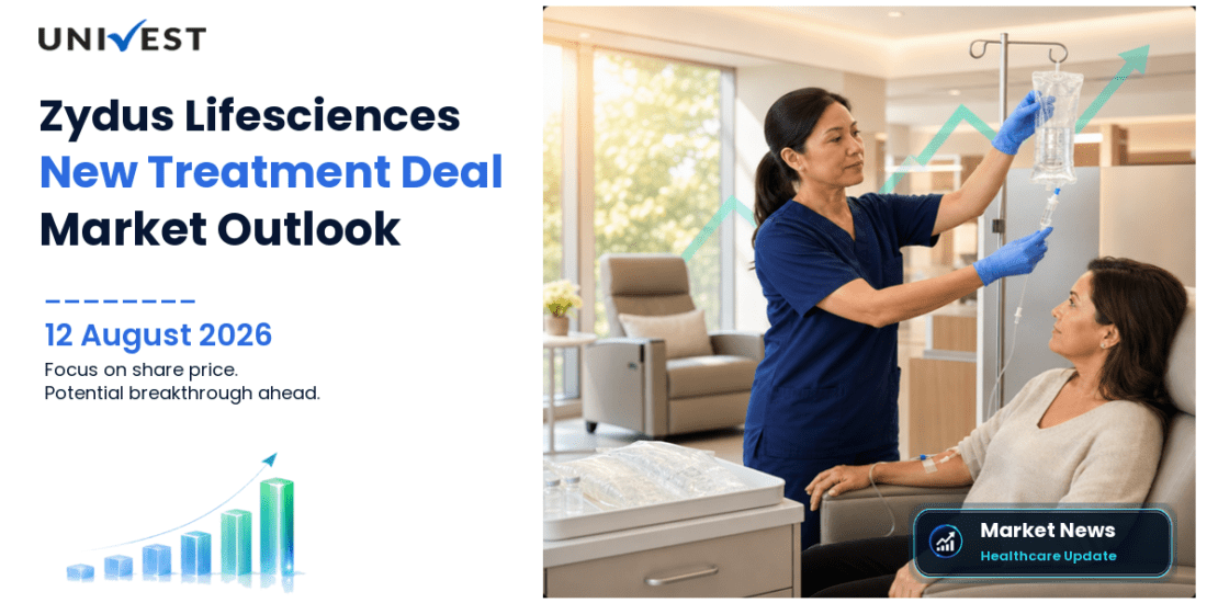 Zydus Lifesciences Share Price in Focus After Sentynl Therapeutics Signs Alvelestat US Commercialisation and Global Manufacturing Rights Deal With Mereo BioPharma on 12 August 2026