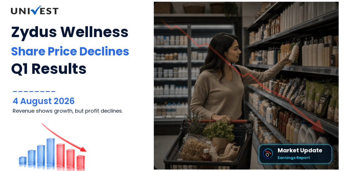 Zydus Wellness Share Price Falls 1.72% After Q1 FY27 Results on 4 August 2026