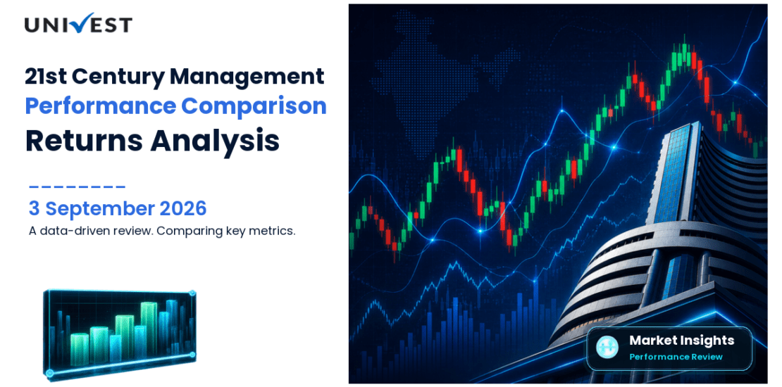 21st Century Management Services vs Nifty 50: Returns Compared