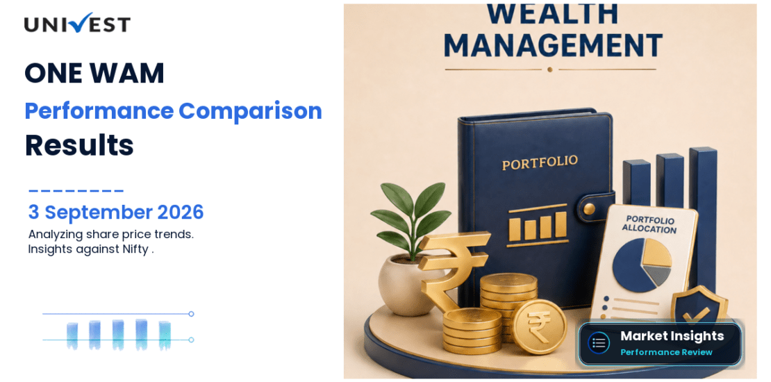 360 ONE WAM vs Nifty 50: Share Price Performance Compared