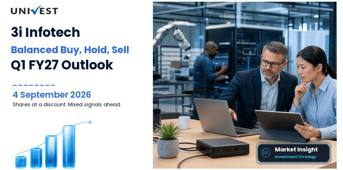 3i Infotech: Should You Buy, Hold, or Sell Right Now?