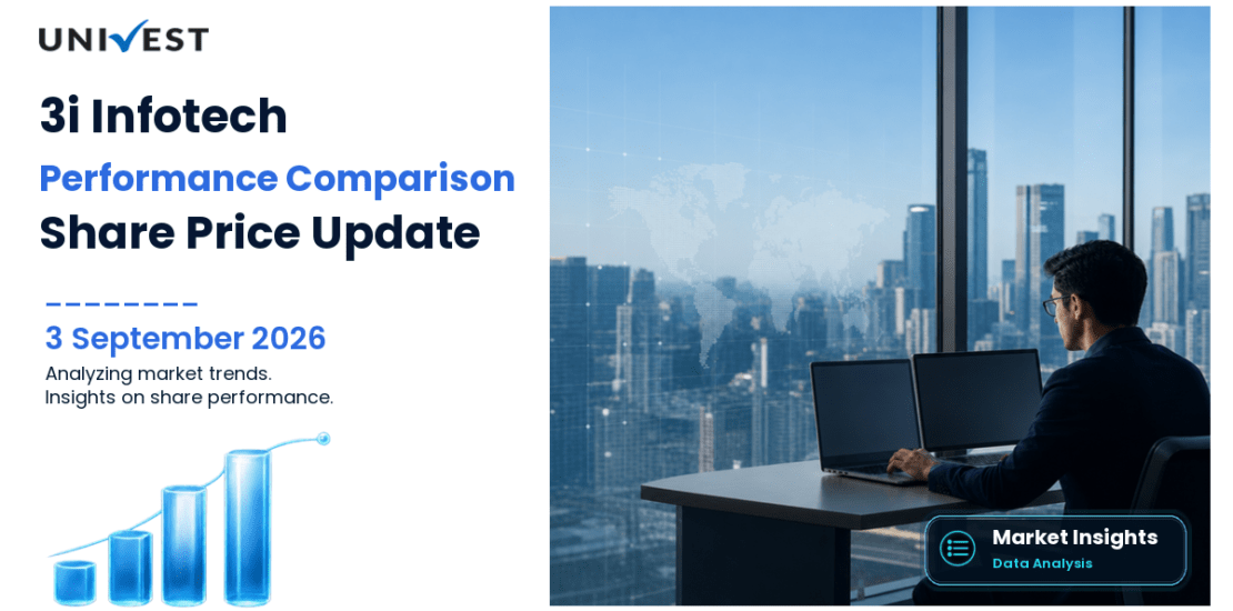 3i Infotech vs Nifty 50: Share Price Performance Compared