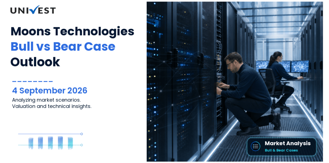 63 moons technologies Share: Bull Case vs Bear Case for 2026