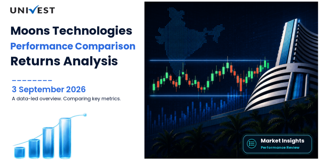 63 moons technologies vs Nifty 50: Returns Compared