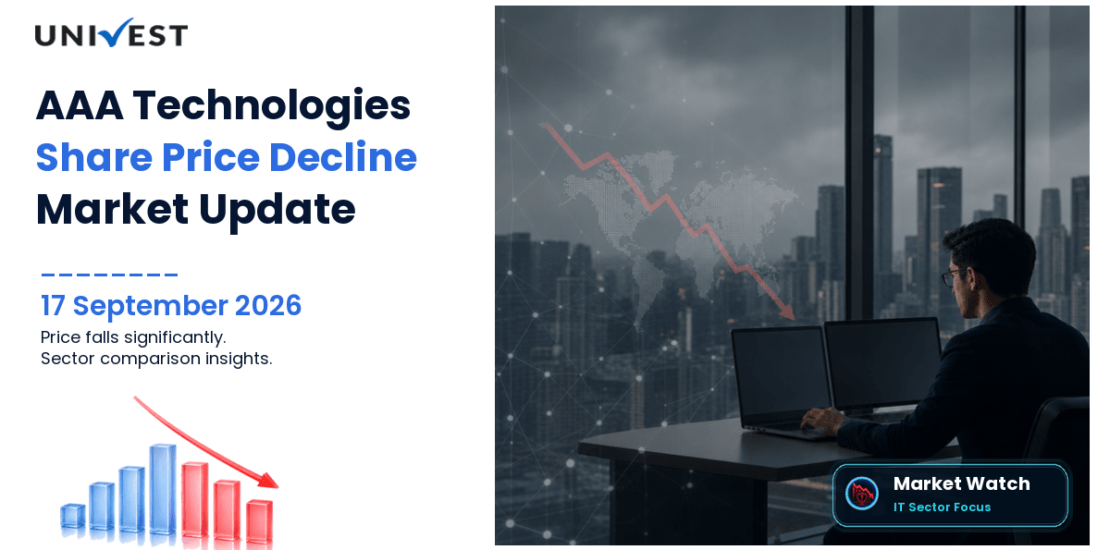 AAA Technologies Share Price
