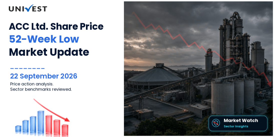 ACC Share Price