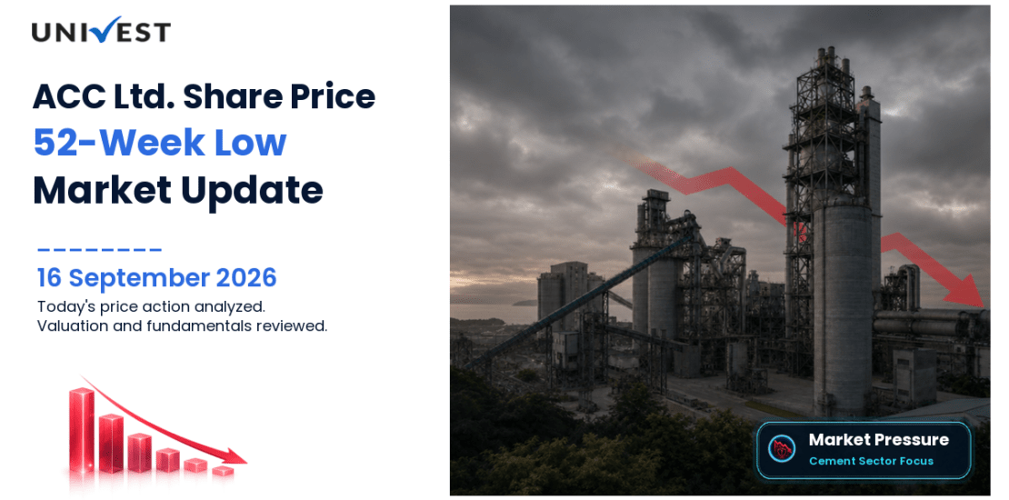 ACC Share Price