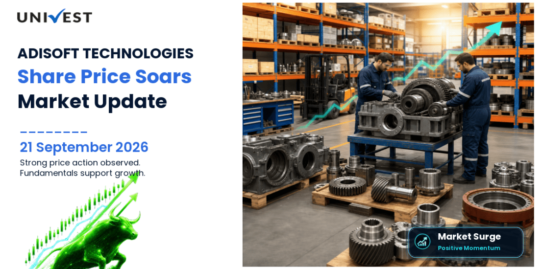 ADISOFT TECHNOLOGIES Share Price